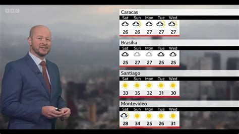 bbc weather south america.